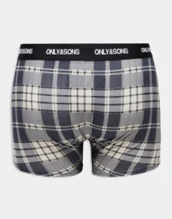 Underwear*ONLY & SONS 3 Pack Trunks In Navy Check Dark Navy